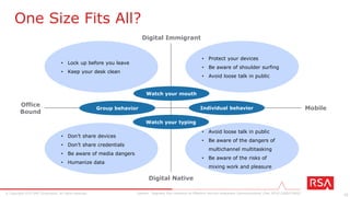 12© Copyright 2015 EMC Corporation. All rights reserved.
• Focus on discrete, clearly phrased, measurable outcomes in all
objectives for security awareness
• Avoid poorly-defined outcomes
– “Increase the awareness of employees…”
– “Ensure that all employees understand…”
– “Effectively communicate corporate goals and principles regarding
security risks”
Define Measurable Outcomes
Gartner, “Effective Security Awareness Starts With Defined Objectives” (Dec 2013) [G00258624]
 