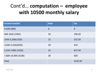 Employment income tax Lecture Notes: ppt | PPTX