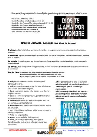 Liderazgo juvenil >>>> Ps. Ludwing Sánchez C.
Carranza
Dios ve en ti una capacidad extraordinaria que otros no pueden ver, aunque tú no lo creas
Dios lo llama al liderazgo Jue 6:14
Gedeón Tenia Baja Auto Estima (Jueces 6:12-15)
Gedeón Era Una Personas Muy Insegura (Jueces 6:17 Y 36-40)
Gedeón Era Una Persona Muy Pobre(jueces 6:15
Gedeón Dudaba Y Se Quejaba De Dios (Jueces 6:13
Gedeón se menospreciaba (Jueces 6:14
Tenía comunión con Dios Jue 6:36; 7:4; 7:9
TIPOS DE LIDERAZGO. Gal.5:20,21. (Las obras de la carne)
El dictador. Es el autoritativo, que le encanta mandar a otros, gobierna con mano dura, es dominante y no desea
escuchar.
El Orquesta. Algunos piensan que para ser un buen líder, hay que ser semejante a un director de orquesta, hacer de
todo en la iglesia.
La estrella. Es aquella persona que siempre le encanta figurar, y exhibirse cuando hay público, y no le preocupa la
responsabilidad.
La Tortuga. Es el líder que nada hace por sí mismo, no toma la iniciativa. Él está liderando porque las circunstancias
lo permitieron.
Por Un Titulo. • Es cuando uno tiene autoridad por una posición que le otorgan.
• Reconocidos solamente por la autoridad que nos han dado.
• y no porque la gente vea en nosotros las cualidades de un líder
• Noé jamás había visto lluvia o un barco, pero
construyó un arca.
• José no tenía ninguna capacitación para administrar
una nación, pero lideró a Egipto.
• David no era más que un niño pastor, pero Dios lo
ungió como rey.
• Isaías se sentía indigno (impuro), pero Dios lo envió
como su mensajero.
• Jeremías sentía que era demasiado joven para ser
un profeta, pero Dios lo llamó.
• Nehemías era un copero que reconstruyó los muros
de Jerusalén.
• Juan el Bautista un individuo solitario que preparó el
camino para Cristo.
• Pedro era un pescador,
• Mateo, un recaudador de impuestos,
• Pablo, un enemigo de Cristo y de la Iglesia.
Pero Dios usó a cada uno de ellos para lograr sus
propósitos
A Noé por construir el arca se burlaron.
A José por decir sus sueños lo vendieron.
A Moisés por ejercer su liderazgo
murmuraron.
A los profetas y sacerdotes por hablar y
guardar la palabra de Dios los mataron.
A Jesús por venir a salvarnos Todas las
Anteriores.
 