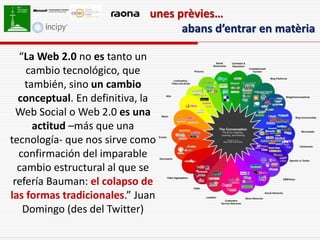 unes prèvies…
                                   abans d’entrar en matèria

  “La Web 2.0 no es tanto un
    cambio tecnológico, que
    también, sino un cambio
  conceptual. En definitiva, la
  Web Social o Web 2.0 es una
      actitud –más que una
tecnología- que nos sirve como
  confirmación del imparable
  cambio estructural al que se
 refería Bauman: el colapso de
las formas tradicionales.” Juan
   Domingo (des del Twitter)
 