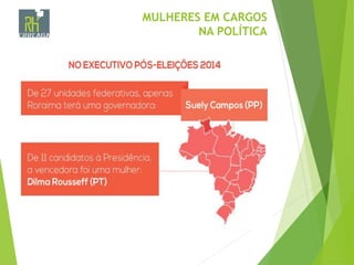 MULHERES EM CARGOS
NA POLÍTICA
 