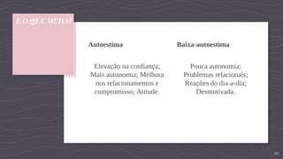 Autoestima
Elevação na confiança;
Mais autonomia; Melhora
nos relacionamentos e
compromisso; Atitude.
E O QUE MUDA?
Baixa-autoestima
Pouca autonomia;
Problemas relacionais;
Reações do dia-a-dia;
Desmotivada.
10
 