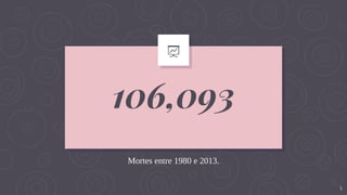 106,093
Mortes entre 1980 e 2013.
5
 