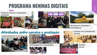 PROGRAMA MENINAS DIGITAIS
Feiras de carreira e exposições
científicas
Visitas técnicas em empresas e
centros tecnológicos
Participação em competições Desfiles
cívicos
Eventos com profissionais
da áreaAtividades sobre carreira e profissão
 