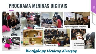 PROGRAMA MENINAS DIGITAIS
Apresentações e soft skills
Programação
Robótica
Eletrônica
Engenharia
de software
Workshops técnicos diversos
 