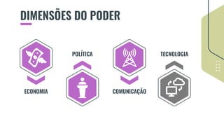 DIMENSÕES DO PODER
ECONOMIA COMUNICAÇÃO
POLÍTICA TECNOLOGIA
 