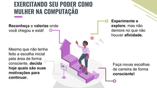EXERCITANDO SEU PODER COMO
MULHER NA COMPUTAÇÃO
Reconheça e valorize onde
você chegou e está!
Mesmo que não tenha
feito a escolha inicial
pela área de forma
consciente, decida
hoje quais são suas
motivações para
continuar.
Faça novas escolhas
de carreira de forma
consciente!
Experimente e
explore, mas não
demore no que não
houver afinidade.
 