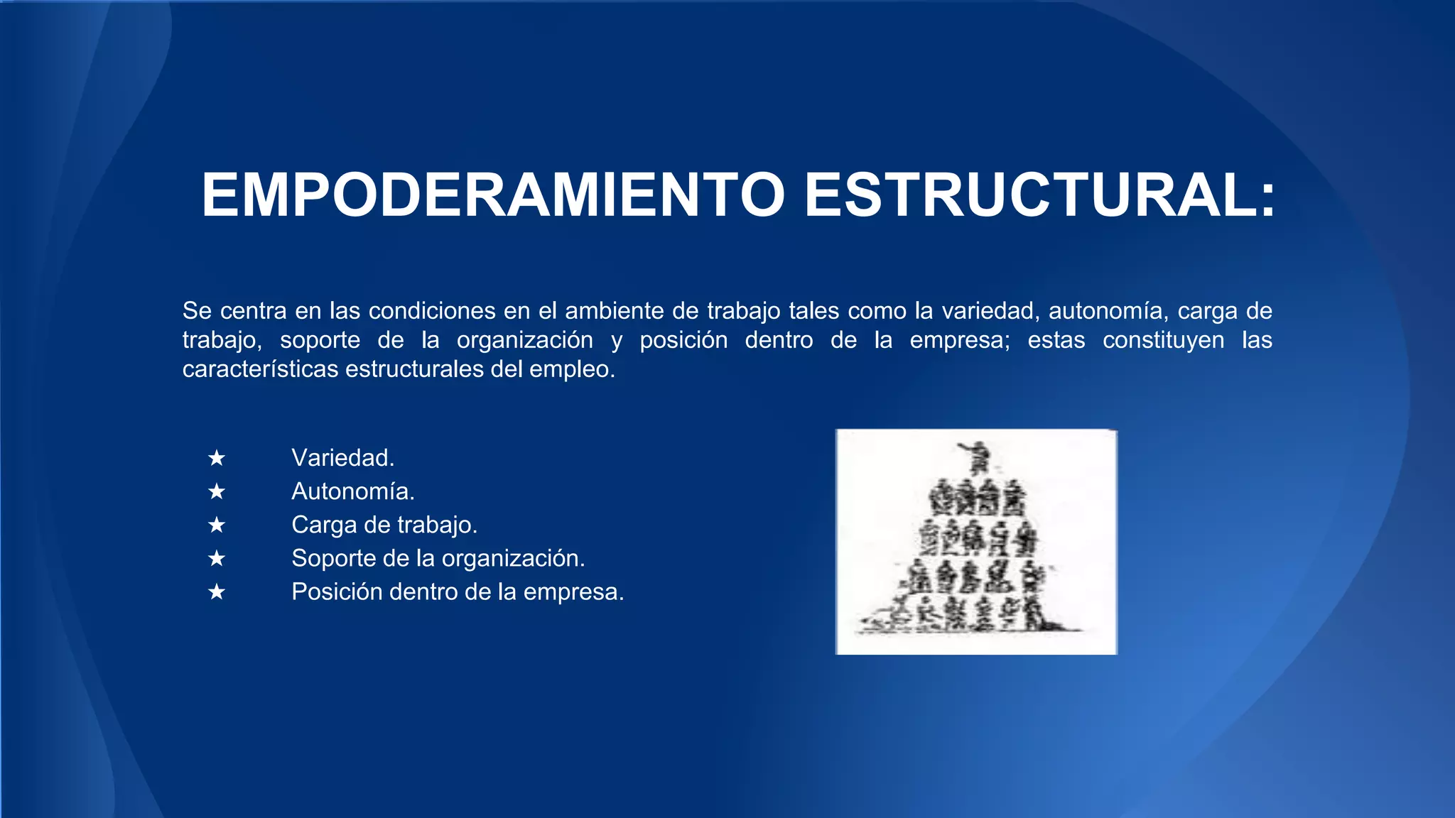 EMPODERAMIENTO ESTRUCTURAL: 
Se centra en las condiciones en el ambiente de trabajo tales como la variedad, autonomía, carga de 
trabajo, soporte de la organización y posición dentro de la empresa; estas constituyen las 
características estructurales del empleo. 
★ Variedad. 
★ Autonomía. 
★ Carga de trabajo. 
★ Soporte de la organización. 
★ Posición dentro de la empresa. 
 