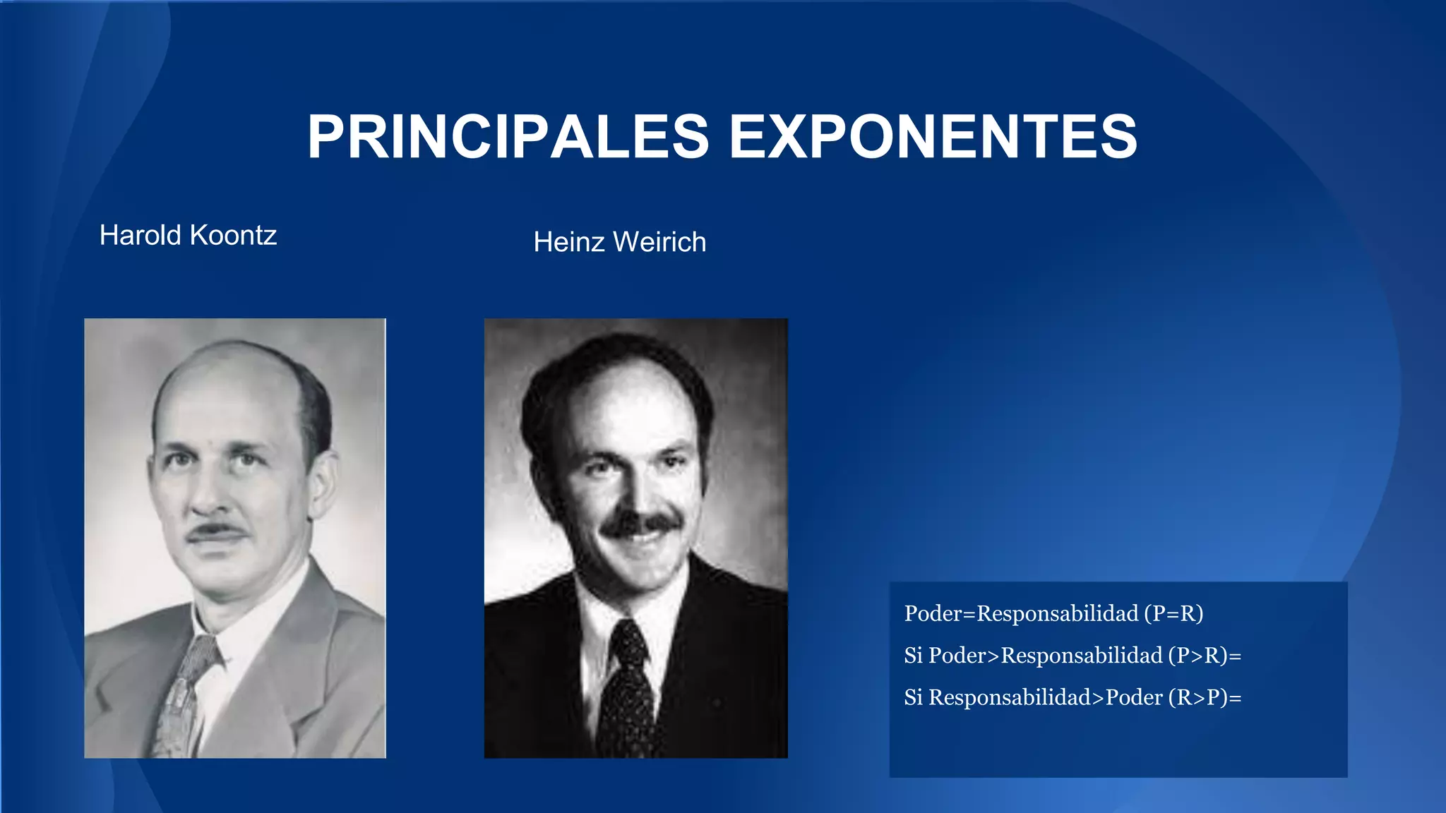 PRINCIPALES EXPONENTES 
Poder=Responsabilidad (P=R) 
Si Poder>Responsabilidad (P>R)= 
Si Responsabilidad>Poder (R>P)= 
Harold Koontz Heinz Weirich 
 
