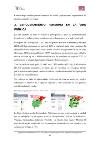 Empoderamiento femenino en la vida pública, económica y social de la Manchuela Conquense
45
Carmen ocupa también puestos directivos en sendas organizaciones empresariales de
ámbito comarcal y provincial.
3. EMPODERAMIENTO FEMENINO EN LA VIDA
PÚBLICA
En este apartado, se trata de evaluar la participación y grado de empoderamiento
femenino en el ámbito político, principalmente en lo que respecta al poder municipal.
En España, la Ley Orgánica 3/2007 para la Igualdad Efectiva de Hombres y Mujeres
(LOIEMH) fue promulgada en marzo de 2007 y estableció, entre otras cuestiones, la
obligación de que ningún sexo tuviera menos del 40% de representación en las listas
electorales. El Ministerio del Interior (2007) ha publicado un documento que evalúa los
efectos de dicha ley en el ámbito municipal tras las elecciones de mayo de 2007. A
continuación, se ofrecen algunos datos relevantes de dicho estudio.
Tras los comicios municipales de 2007, hay 12.956 hombres (60,5%) y 8.431 mujeres
(39,4%) ocupando concejalías, es decir, que el porcentaje de concejalas electas
prácticamente se corresponde en el total nacional con el mínimo del 40% exigido por la
Ley para las listas electorales.
Sin embargo, no todas las Comunidades Autónomas ni todas las provincias cumplen
cabalmente el objetivo de la “paridad electoral”, como muestran los dos gráficos
extraídos del citado estudio.
La Rioja y Madrid son las Comunidades Autónomas que más se aproximan a la paridad
real en concejalías. En un segundo plano de “cumplimiento”, estarían las de Baleares,
Valencia, Extremadura, Andalucía y Castilla - La Mancha (más Ceuta y Melilla). El
resto se ubican por debajo del 39% de concejalas, siendo el caso más negativo el de
Aragón, que no llega al 35%.
 