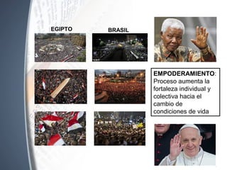 EMPODERAMIENTO:
Proceso que aumenta
la fortaleza individual y
colectiva hacia el
cambio de
condiciones de vida
EGIPTO BRASIL
 