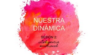 10
NUESTRA
DINÁMICA
SESIÓN 2:
inteligencia
emocional
 