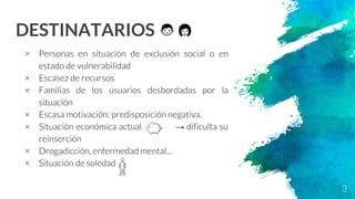 DESTINATARIOS
× Personas en situación de exclusión social o en
estado de vulnerabilidad
× Escasez de recursos
× Familias de los usuarios desbordadas por la
situación
× Escasa motivación: predisposición negativa.
× Situación económica actual → dificulta su
reinserción
× Drogadicción, enfermedad mental…
× Situación de soledad
3
 