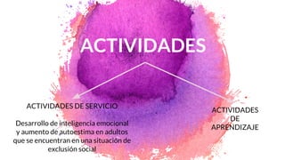 ACTIVIDADES
7
ACTIVIDADES DE SERVICIO
Desarrollo de inteligencia emocional
y aumento de autoestima en adultos
que se encuentran en una situación de
exclusión social
ACTIVIDADES
DE
APRENDIZAJE
 