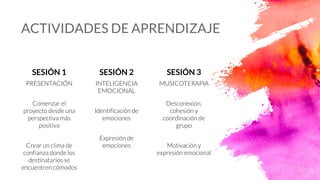 ACTIVIDADES DE APRENDIZAJE
SESIÓN 1
PRESENTACIÓN
Comenzar el
proyecto desde una
perspectiva más
positiva
Crear un clima de
confianza donde los
destinatarios se
encuentren cómodos
SESIÓN 2
INTELIGENCIA
EMOCIONAL
Identificación de
emociones
Expresión de
emociones
SESIÓN 3
MUSICOTERAPIA
Desconexión,
cohesión y
coordinación de
grupo
Motivación y
expresión emocional
8
 