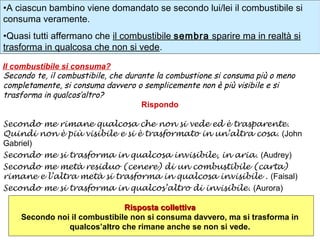Secondo te, il combustibile, che durante la combustione si consuma più o meno
completamente, si consuma davvero o semplicemente non è più visibile e si
trasforma in qualcos’altro?
Rispondo
Secondo me rimane qualcosa che non si vede ed è trasparente.
Quindi non è più visibile e si è trasformato in un’altra cosa. (John
Gabriel)
Secondo me si trasforma in qualcosa invisibile, in aria. (Audrey)
Secondo me metà residuo (cenere) di un combustibile (carta)
rimane e l’altra metà si trasforma in qualcosa invisibile . (Faisal)
Secondo me si trasforma in qualcos’altro di invisibile. (Aurora)
Risposta collettivaRisposta collettiva
Secondo noi il combustibile non si consuma davvero, ma si trasforma in
qualcos’altro che rimane anche se non si vede.
Il combustibile si consuma?
•A ciascun bambino viene domandato se secondo lui/lei il combustibile si
consuma veramente.
•Quasi tutti affermano che il combustibile sembra sparire ma in realtà si
trasforma in qualcosa che non si vede.
 