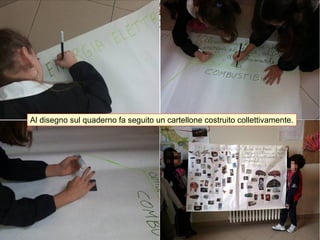 Al disegno sul quaderno fa seguito un cartellone costruito collettivamente.
 