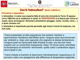 Cos’è l’atmosfera?Cos’è l’atmosfera? ((testo collettivo)
Proviamo a rispondere
L’atmosfera è come una coperta fatta di aria che circonda la Terra. È spessa
circa 1000 Km ed è suddivisa in strati: la TROPOSFERA è la fascia più vicina al
suolo, dove avvengono i fenomeni atmosferici (pioggia, vento, nuvole, neve,…)
e dove viviamo noi.
L’atmosfera è importante perché permette agli esseri viventi di respirare, ma
non solo.
•Viene presentata un’altra esperienza che porterà i bambini a
sperimentare l’esistenza dell’effetto serra: vengono presi due termometri
per ambienti e, dopo aver appurato che segnano la stessa temperatura,
vengono posti sul davanzale della finestra al sole; uno dei due viene
coperto con un contenitore trasparente. Dopo 15 minuti viene controllata
la temperatura di entrambi i termometri: quello sotto il contenitore segna
alcuni gradi in più.
•Viene chiesto ai bambini di descrivere individualmente l’esperienza e di
provare a dare una spiegazione alla differenza di temperatura registrata.
 