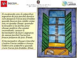 Il recipiente con il coperchio
segnava di più perché dentro
non passava l’aria più fredda
quindi faceva più caldo come
noi in questa classe: quando
le finestre e la porta sono
chiuse sembra che siamo
incendiati; invece il
termometro di fuori segnava
di mena perché l’aria più
fresca passava di più. (Faisal)
Il termometro chiuso è perché
c’entra l’aria calda e invece
l’altro era scoperto e quindi
c’era l’aria più fredda. (Elisa)
 