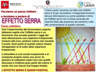 Facciamo un passo indietroFacciamo un passo indietro
e torniamo a parlare die torniamo a parlare di
Testo collettivo
Con l’esperimento del termometro coperto
abbiamo capito che l’effetto serra è un
fenomeno che accade quando i raggi del
sole attraversano una copertura trasparente:
insieme alla luce, portano calore che riscalda
il suolo. Gran parte di questo calore rimane
intrappolato al di sotto della copertura
trasparente.
L’atmosfera è uno scudo trasparente e si
comporta proprio come una serra: fa
passare le radiazioni solari (ma non quelle
dannose) e trattiene gran parte del calore in
modo che non faccia mai troppo freddo.
L’EFFETTO SERRA È QUINDI POSITIVO.L’EFFETTO SERRA È QUINDI POSITIVO.
•Viene posto l’accento sul fatto che l’effetto
serra è di per sé positivo: l’insegnante fornisce
alcune informazioni su come sarebbe il clima
se l’effetto serra non ci fosse (ricavate da
ricerche fatte alla presenza dei bambini) volte
alla comprensione di questo concetto.
 