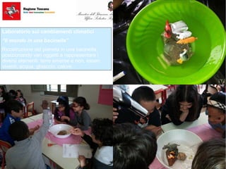 Laboratorio sui cambiamenti climatici
“Il mondo in una bacinella”
Ricostruzione del pianeta in una bacinella,
posizionando vari oggetti a rappresentare i
diversi elementi: terre emerse e non, esseri
viventi, acqua, ghiaccio, calore.
 