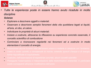 • Tutte le esperienze poste in essere hanno avuto ricadute in molte
discipline
Scienze
• Esplorare e descrivere oggetti e materiali.
• Osservare e descrivere semplici fenomeni della vita quotidiana legati ai liquidi,
all’aria, al cibo, al calore.
• Individuare le proprietà di alcuni materiali.
• Iniziare a costruire, attraverso la riflessione su esperienze concrete osservate, il
concetto scientifico di combustione
• Cominciare a riconoscere regolarità nei fenomeni ed a costruire in modo
elementare il concetto di energia.
• Riconoscere alcune funzioni vitali dell’essere umano e metterle in relazione con l’ambiente.
• Usare in modo corretto e consapevole le risorse, evitando sprechi d’acqua e di energia,
forme ingiustificate di inquinamento.
• Costruire, nell’osservazione di esperienze concrete, alcuni concetti scientifici
• Proseguire l’osservazione e l’interpretazione delle trasformazioni ambientali, in particolare
quelle conseguenti all’azione modificatrice dell’uomo
 