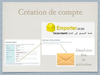 Création de compte



                Email avec
                   lien
                    de
                activation
 