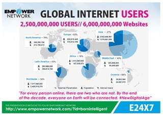 E24X7
THIS PRESENTATION IS BROUGHT TO YOU BY EMPOWER24X7 NETWORK
http://www.empowernetwork.com/?id=bornintelligent
GLOBAL INTERNET USERS
2,500,000,000 USERS// 6,000,000,000 Websites
"For every person online, there are two who are not. By the end
of the decade, everyone on Earth will be connected. #NewDigitalAge”
 