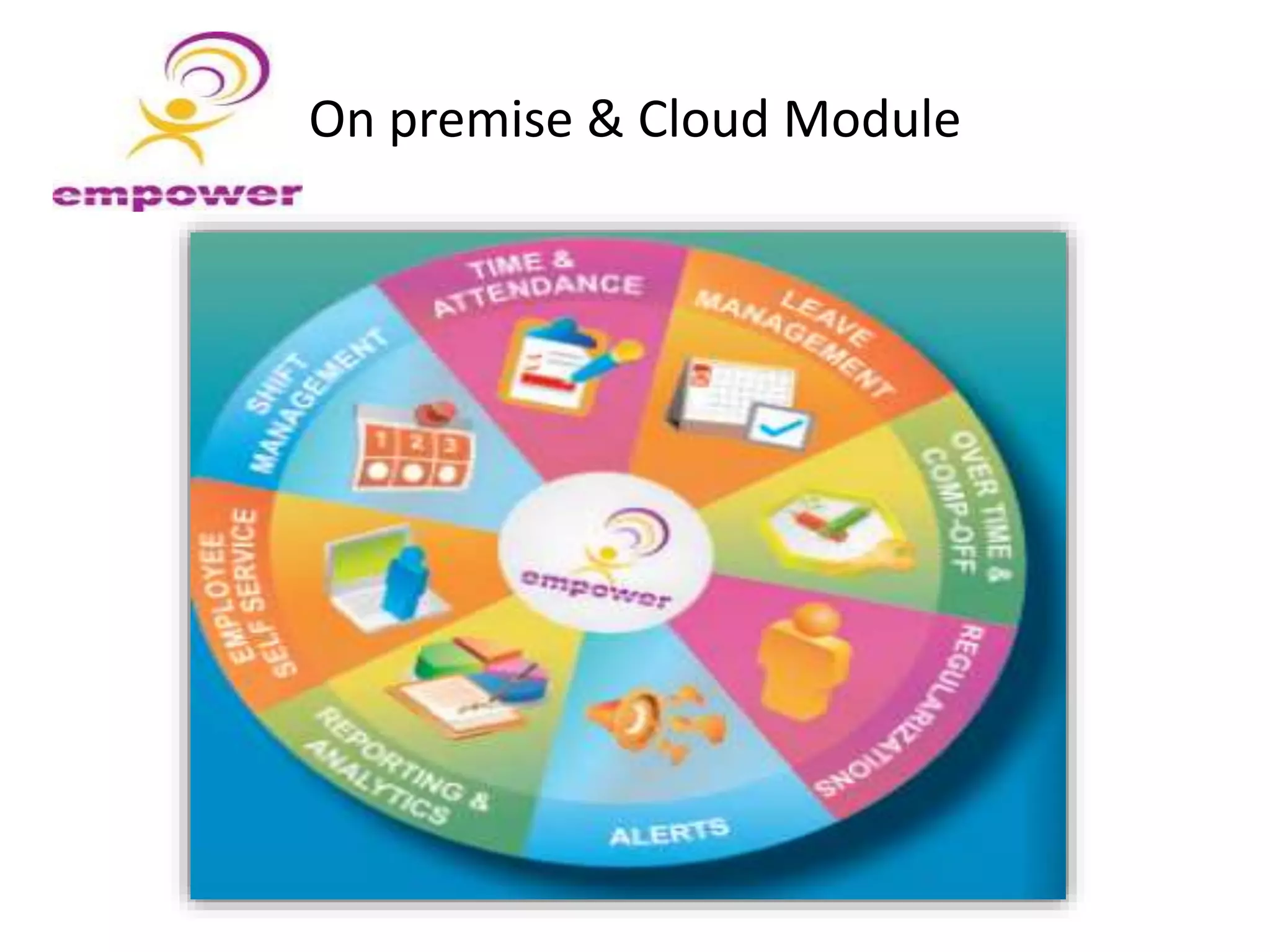 On premise & Cloud Module
 