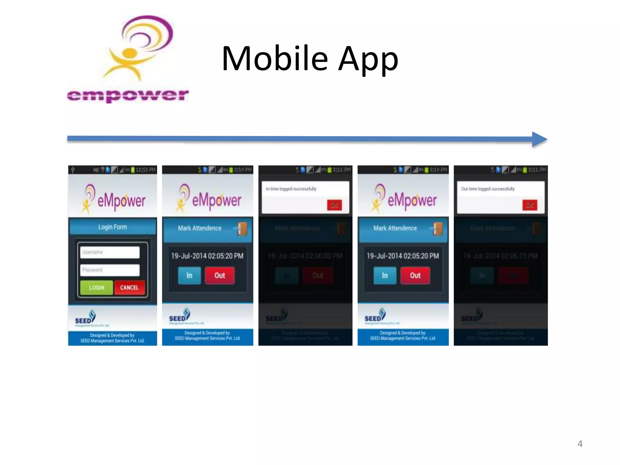 Mobile App
4
 