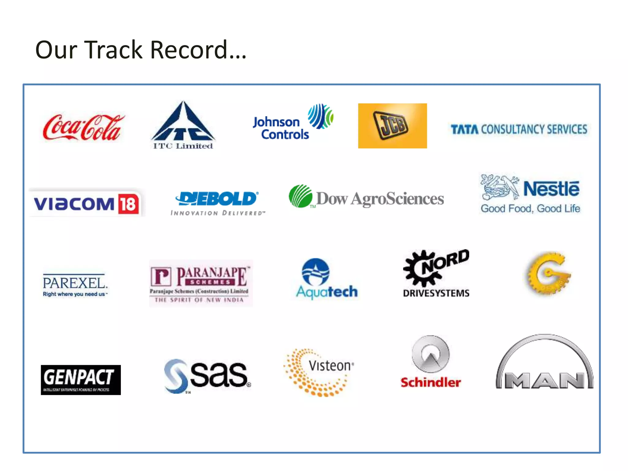 Our Track Record…
 