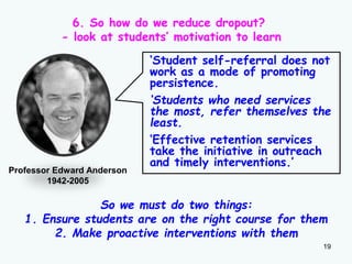 19
Professor Edward Anderson
1942-2005
‘Student self-referral does not
work as a mode of promoting
persistence.
‘Students who need services
the most, refer themselves the
least.
‘Effective retention services
take the initiative in outreach
and timely interventions.’
6. So how do we reduce dropout?
- look at students’ motivation to learn
So we must do two things:
1. Ensure students are on the right course for them
2. Make proactive interventions with them
 