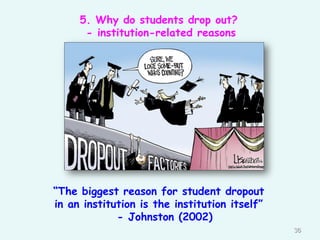 “The biggest reason for student dropout
in an institution is the institution itself”
- Johnston (2002)
36
5. Why do studen...