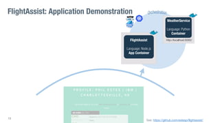 13
FlightAssist: Application Demonstration
http://localhost:3000/
FlightAssist
Language: Node.js
App Container
WeatherService
Language: Python
Container
http://localhost:5000/
See: https://github.com/estesp/flightassist/
 