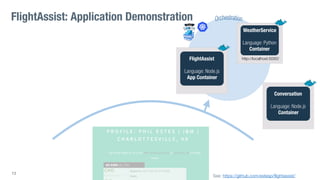 13
FlightAssist: Application Demonstration
http://localhost:3000/
FlightAssist
Language: Node.js
App Container
WeatherService
Language: Python
Container
http://localhost:5000/
See: https://github.com/estesp/flightassist/
Conversation
Language: Node.js
Container
 