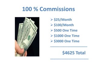 100 % Commissions
          $25/Month
          $100/Month
          $500 One Time
          $1000 One Time
          $3000 One Time
         --------------------------------
                   $4625 Total
         ---------------------------------
 