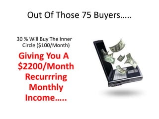 Out Of Those 75 Buyers…..

30 % Will Buy The Inner
  Circle ($100/Month)

Giving You A
$2200/Month
 Recurrring
  Monthly
 Income…..
 