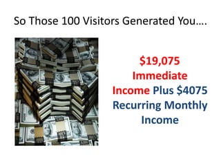 So Those 100 Visitors Generated You….


                       $19,075
                      Immediate
                  Income Plus $4075
                  Recurring Monthly
                        Income
 