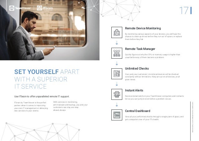 Empower your business with TeamViewer 13