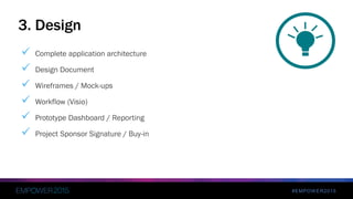 #EMPOWER2015
 Complete application architecture
 Design Document
 Wireframes / Mock-ups
 Workflow (Visio)
 Prototype Dashboard / Reporting
 Project Sponsor Signature / Buy-in
3. Design
 