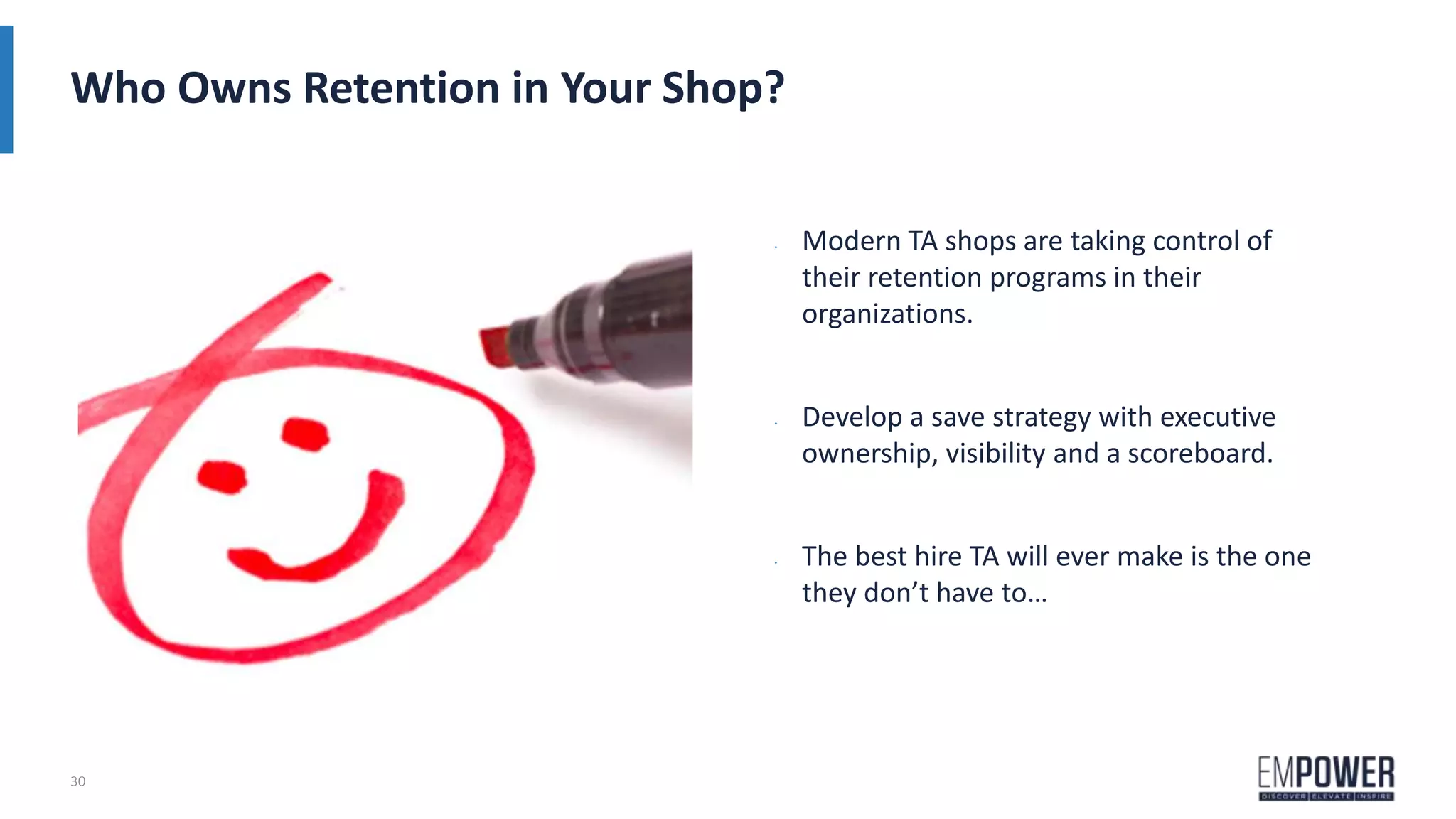 30
Who Owns Retention in Your Shop?
• Modern TA shops are taking control of
their retention programs in their
organizations.
• Develop a save strategy with executive
ownership, visibility and a scoreboard.
• The best hire TA will ever make is the one
they don’t have to…
 
