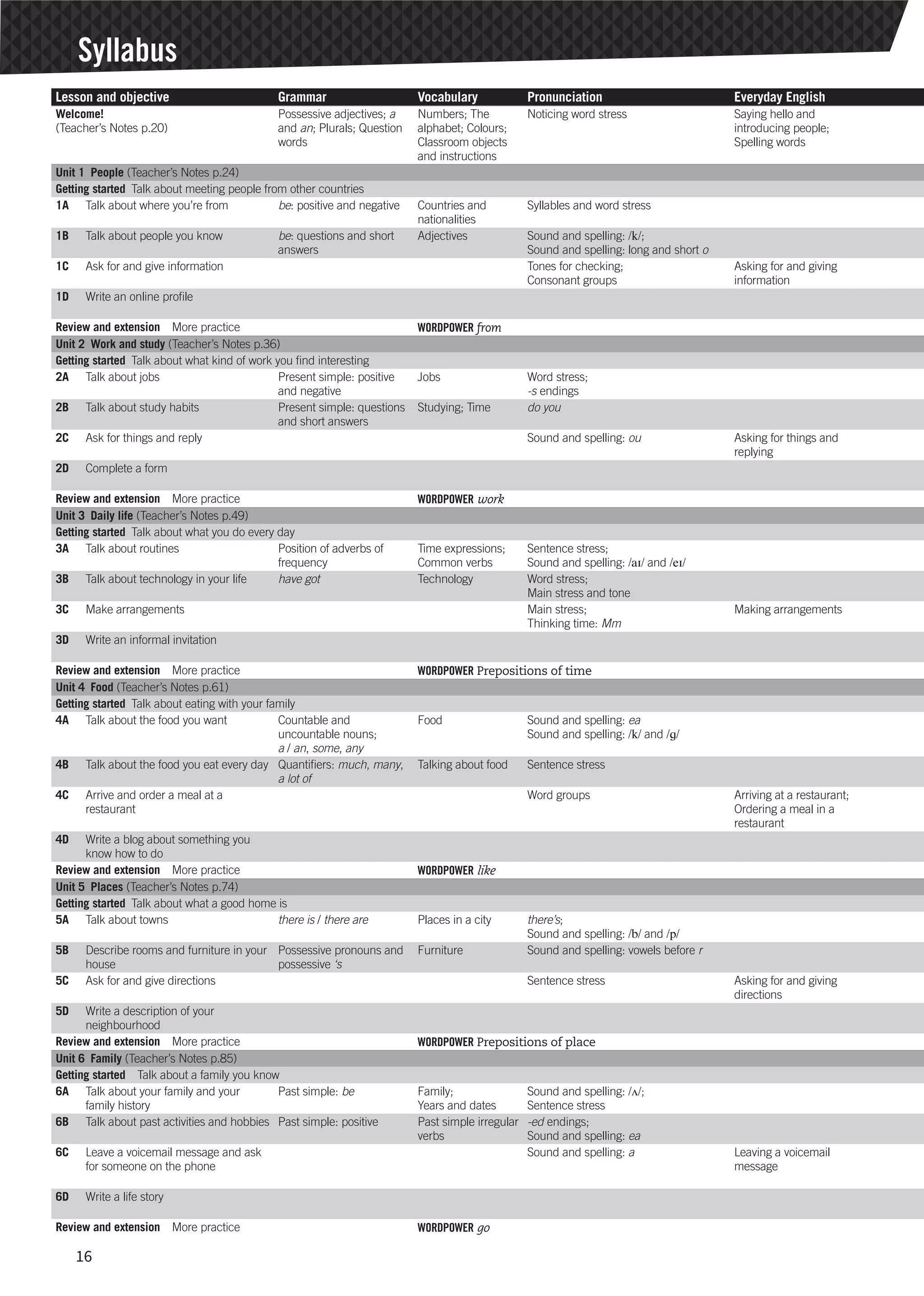 Empower a2 elementary_teachers_book | PDF