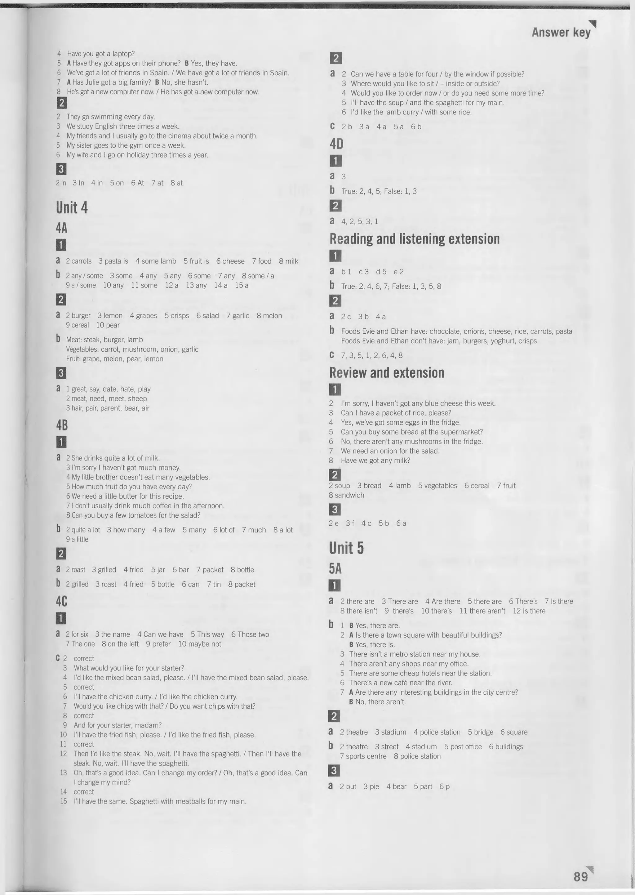 Empower a2 elementary_workbook_with_answers