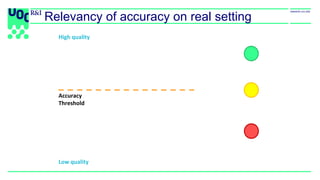 Accuracy
Threshold
High quality
Low quality
Relevancy of accuracy on real setting
 
