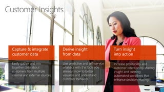 Capture & integrate
customer data
Derive insight
from data
Turn insight
into action
Customer Insights
Easily gather and mix
together data about
customers from multiple
internal and external sources.
Use predictive and self-service
analytics with the tools you
already know to better
visualize and understand
customer behavior.
Increase profitability and
customer retention by sharing
insight and creating
automated workflows that
enhance decision-making.
 