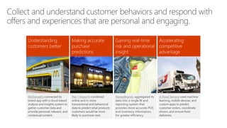 Collect and understand customer behaviors and respond with
offers and experiences that are personal and engaging.
Gaining real-time
risk and operational
insight
HanesBrands aggregated its
data into a single BI and
reporting system that
provides more accurate POS
and inventory information,
for greater efficiency.
JJ Food Service used machine
learning, mobile devices, and
custom apps to predict
customer orders, coordinate
drivers, and ensure fresh
deliveries.
Making accurate
purchase
predictions
Pier 1 Imports combined
online and in-store
transactional and behavioral
data to predict what products
customers would be most
likely to purchase next.
Understanding
customers better
McDonald's connected its
brand app with a cloud-based
analysis and insights system to
gather customer data and
provide personal, relevant, and
contextual content.
Accelerating
competitive
advantage
 