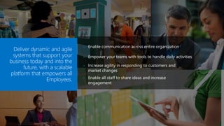 Deliver dynamic and agile
systems that support your
business today and into the
future, with a scalable
platform that empowers all
Employees.
» Enable communication across entire organization
» Empower your teams with tools to handle daily activities
» Increase agility in responding to customers and
market changes
» Enable all staff to share ideas and increase
engagement
 