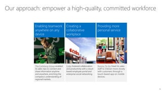 36
Providing more
personal service
Rooms To Go freed its sales
staff to interact more closely
with customers through a
touch-based app on mobile
devices.
Creating a
collaborative
workplace
Coles fostered collaboration
and productivity with a cloud-
based employee portal and
enterprise social networking.
Enabling teamwork
anywhere on any
device
The Carlsberg Group enabled
its sales reps to connect and
share information anytime
and anywhere, enriching the
company’s understanding of
regional markets.
 