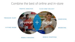 3
Combine the best of online and in-store
M O B I L E S H O P P I N G
T R A F F I C A N A LY S I S
M O B I L E B E A C O N S
F I T T I N G R O O M
S E A R C H I N G
T R E A S U R E H U N T
C L I C K A N D C O L L E C T
B R O W S I N G
 