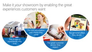 The shopping
experiences they
love The great customer
service they
expect
Make it your showroom by enabling the great
experiences customers want
5
The rich information
and choice they
crave
The personal offers
they desire
 
